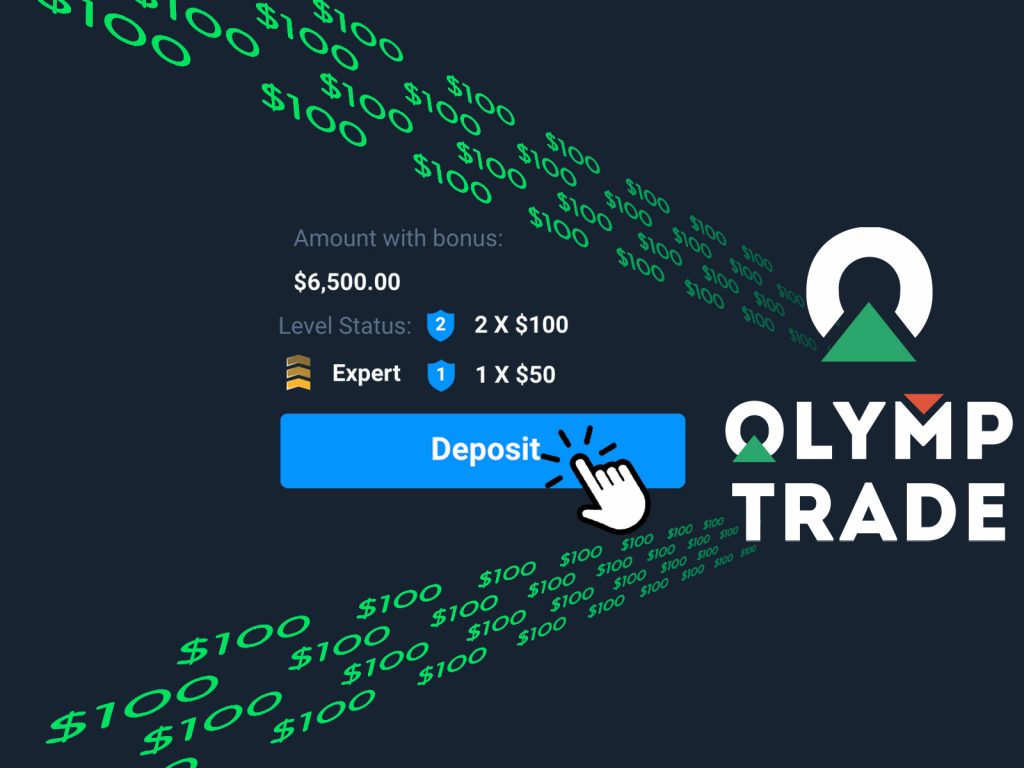 Diversify Your Portfolio with a Broad Selection of Tradable Assets with Olymp Trade